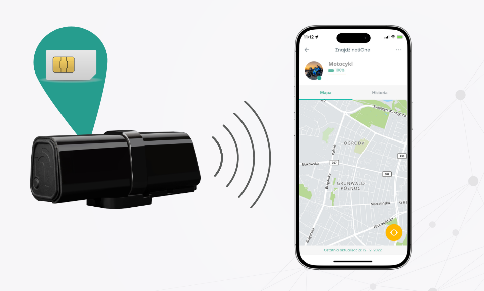 Jak działa karta SIM do GPS?